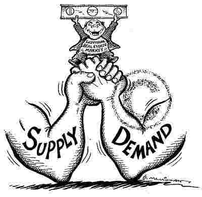 Supply Dan Demand Di