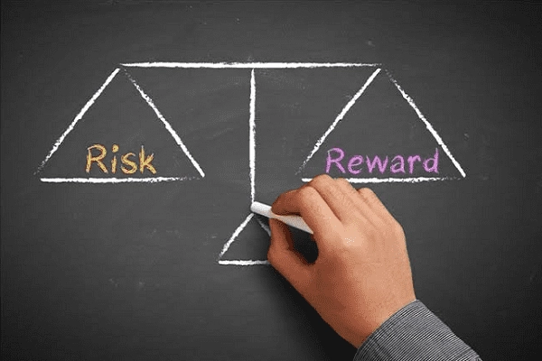 risk reward ratio