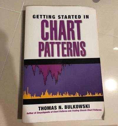 Buku Price Action, Getting Started In Chart Patterns
