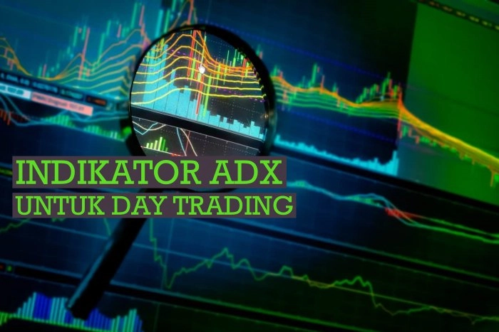 day trading adx